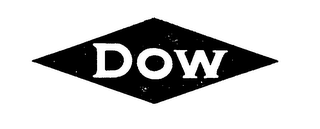 DOW logo