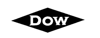 DOW logo