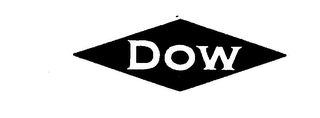 DOW logo