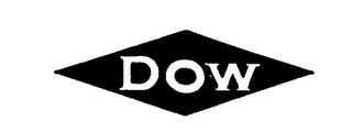 DOW logo