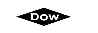 DOW logo