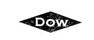 DOW logo