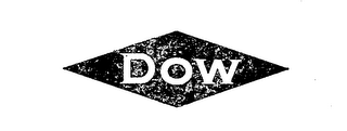 DOW logo