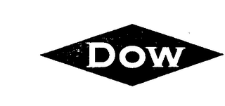 DOW logo