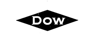 DOW logo