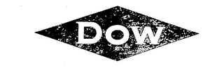 DOW logo