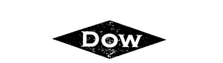 DOW logo