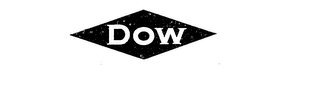 DOW logo