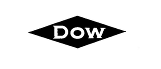 DOW logo
