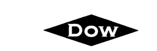 DOW logo