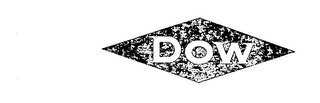 DOW logo