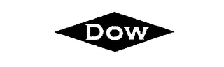 DOW logo