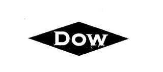 DOW logo