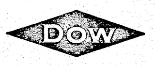 DOW logo