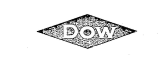 DOW logo