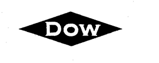 DOW logo