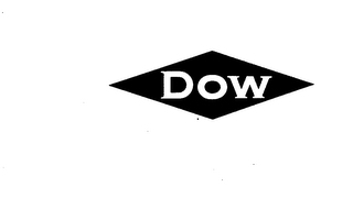 DOW logo