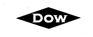 DOW logo