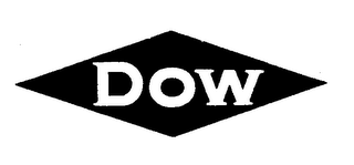 DOW logo