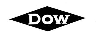 DOW logo