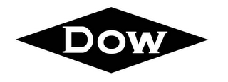 DOW logo