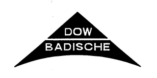 DOW BADISCHE logo