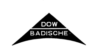 DOW BADISCHE logo