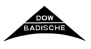 DOW BADISCHE logo