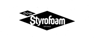 DOW STYROFOAM logo