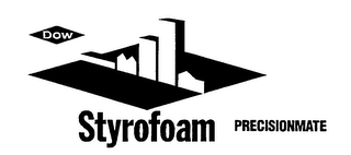 DOW STYROFOAM PRECISIONMATE logo