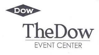 DOW THE DOW EVENT CENTER logo