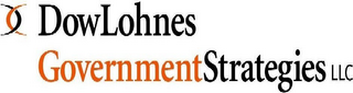DOWLOHNES GOVERNMENTSTRATEGIES LLC logo
