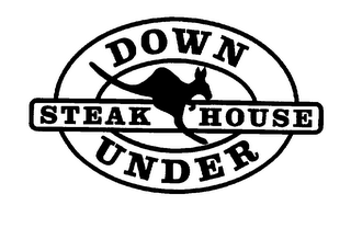 DOWN UNDER STEAK HOUSE logo