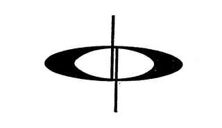 DP