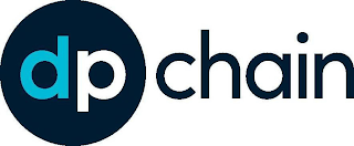 DP CHAIN logo