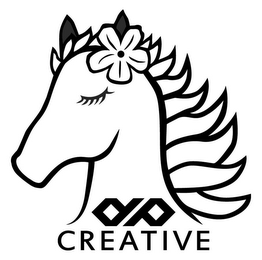 DP CREATIVE logo