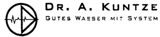 DR. A. KUNTZE GUTES WASSER MIT SYSTEM logo