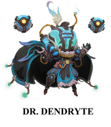 DR. DENDRYTE logo