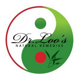 DR. LOO'S NATURAL REMEDIES logo