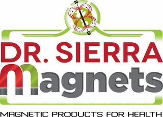 DR. SIERRA MAGNETS MAGNETIC PRODUCTS FOR HEALTH NS logo