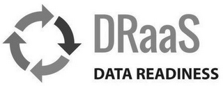 DRAAS DATA READINESS logo