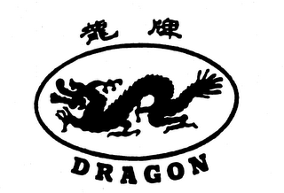 DRAGON logo