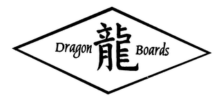 DRAGON BOARDS logo
