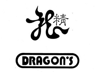 DRAGON'S logo