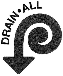 DRAIN · ALL logo