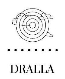 DRALLA logo