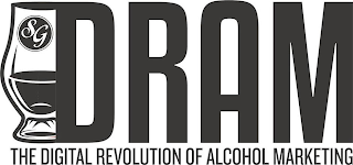 DRAM THE DIGITAL REVOLUTION OF ALCOHOL MARKETING logo