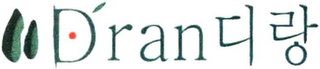 DRAN logo