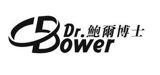 DR.BOWER logo