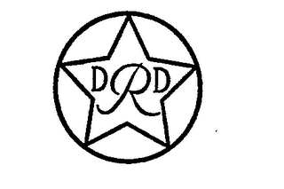 DRD logo